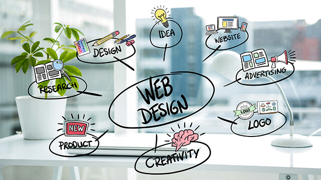 Web Design Stretton